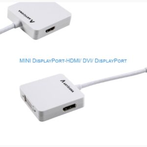 ARTICONA Mini DisplayPort to HDMI/DVI/DisplayPort adapter
