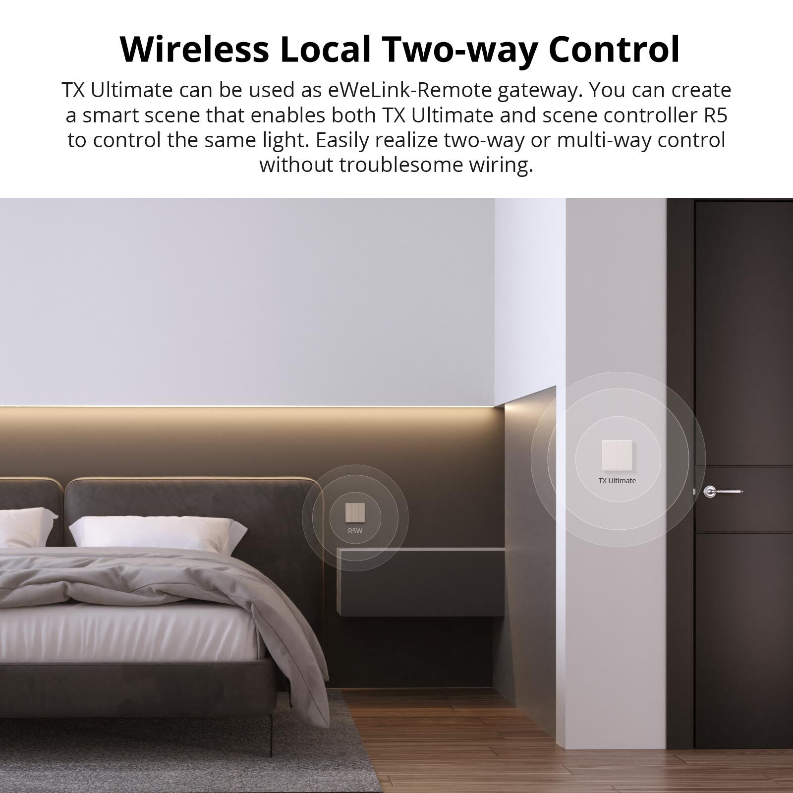 SONOFF TX Ultimate Smart Touch Wall Switch – Full-Screen RGB, Wi-Fi, Matter-Compatible