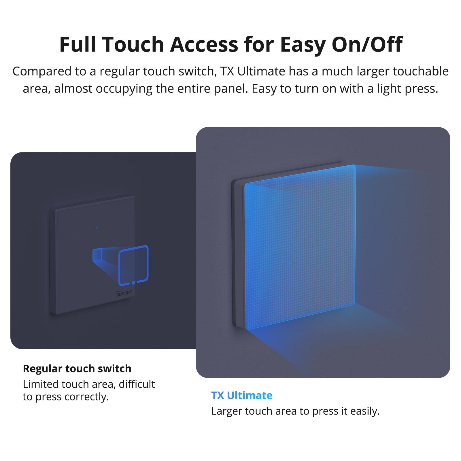 SONOFF TX Ultimate Smart Touch Wall Switch – Full-Screen RGB, Wi-Fi, Matter-Compatible
